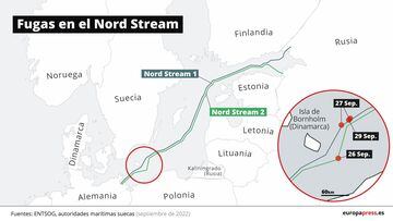 Mapa con las localizaciones de las cuatro fugas de gas detectadas en el Nord Stream 1 y 2 entre el 26 y el 29 de septiembre. La Guardia Costera sueca ha descubierto este jueves una nueva fuga de gas en los gasoductos Nord Stream 1 y 2, elevando la cifra total de filtraciones a cuatro, según ha informado el Canal 4 de la televisión de Suecia.
29 SEPTIEMBRE 2022
Europa Press
29/09/2022