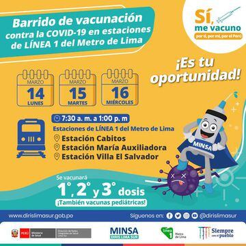 El cronograma del 'Barrido de Vacunación' en el metro de Lima.