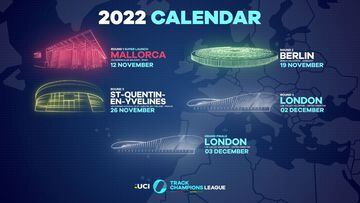 Calendario de la segunda edición de la UCI Track Champions League.