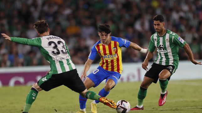 Betis - Valencia: TV, horario y cómo ver LaLiga EA Sports online hoy