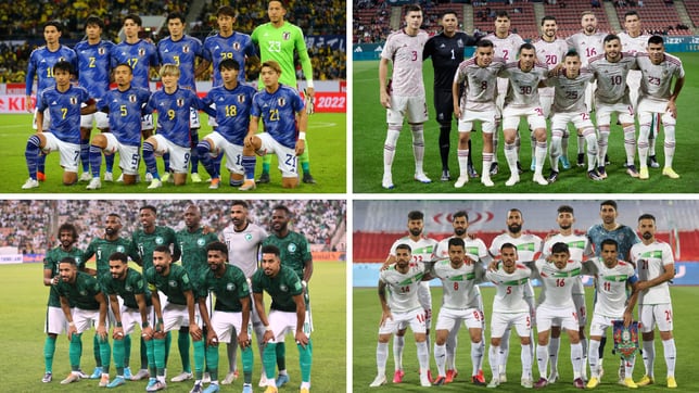 Photo of Qatar 2022 World Cup: These are the nicknames of all 32 participating teams