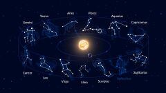 signos zodiaco