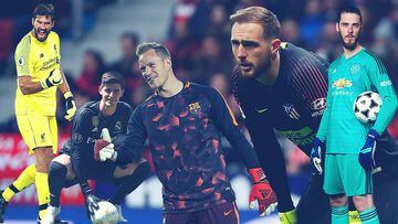 Atl&eacute;tico Madrid&#039;s Oblak ends 2018 with most clean sheets in Europe