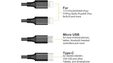 Cable cargador USB largo