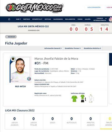 Registro Marco Fabián con FC Juárez