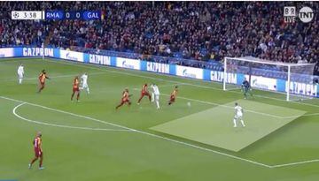 Valverde's run into the box occupies three defenders and Rodrygo takes advantage of the space by dropping out to the back post and picking up Marcelo's cross.