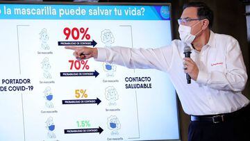 Handout picture released by the Peruvian Presidency showing Peruvian President Martin Vizcarra speaking during a televised announcement on June 30, 2020, to announce the gradual start of Phase 3, expected to reactivate 96% of the country&#039;s economy after a 107-day nationwide forced quarantine. - Vizcarra specified that from July 1, most of the country will apply a selective quarantine focusing on the population risk groups -people over 65 years old, children up to 14 years old and people with pre-existing disease- though borders will remain closed and a night curfew will continue. (Photo by Handout / PRESIDENCIA DEL PERU / AFP) / RESTRICTED TO EDITORIAL USE - MANDATORY CREDIT &#039;AFP PHOTO /  PRESIDENCIA DEL PERU&#039; - NO MARKETING - NO ADVERTISING CAMPAIGNS - DISTRIBUTED AS A SERVICE TO CLIENTS