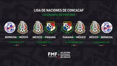 La Selección Mexicana anunció rivales para la Liga de Naciones