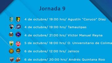 Partidos y horarios de la jornada 9 del Ascenso MX