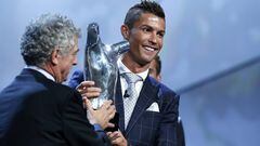 Cristiano Ronaldo recoge su galard&oacute;n de manos de &Aacute;ngel Mar&iacute;a Villar.