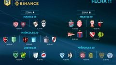 Copa Liga Profesional 2022: horarios, partidos y fixture de la jornada 11
