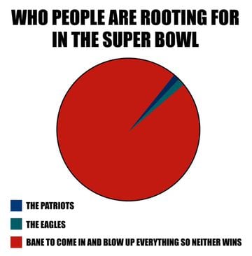 Los mejores memes del Super Bowl LII y la victoria de los Philadelphia Eagles