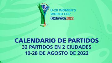 El Mundial Sub-20 femenino será del 10-28 de agosto en Costa Rica