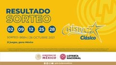 Resultados Lotería Nacional Chispazo hoy: ganadores y números premiados | 26 de octubre