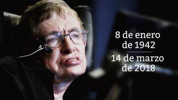 7 frases con las que recordar a Stephen Hawking, el genio de la astrofísica