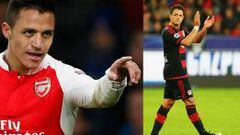 Javier Hernández podría jugar en el Arsenal el resto de la temporada, a pedido de Alexis Sánchez.