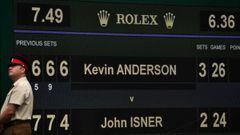 The score board shows the final score after South Africa&#039;s Kevin Anderson won against US player John Isner during the final set tie-break of their men&#039;s singles semi-final match on the eleventh day of the 2018 Wimbledon Championships at The All 