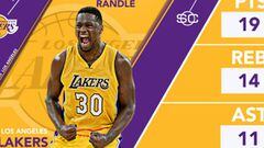 Los Lakers vuelven al triunfo ante Memphis gracias a Randle
