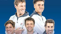 Argentina - República Checa: partidos, horarios, TV y dónde ver la Copa Davis en vivo
