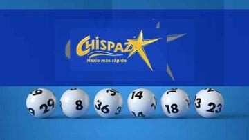 Resultados Chispazo hoy: ganadores y números premiados | 25 de septiembre 2023