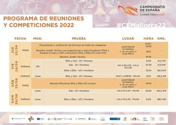 Programa del Campeonato de España.