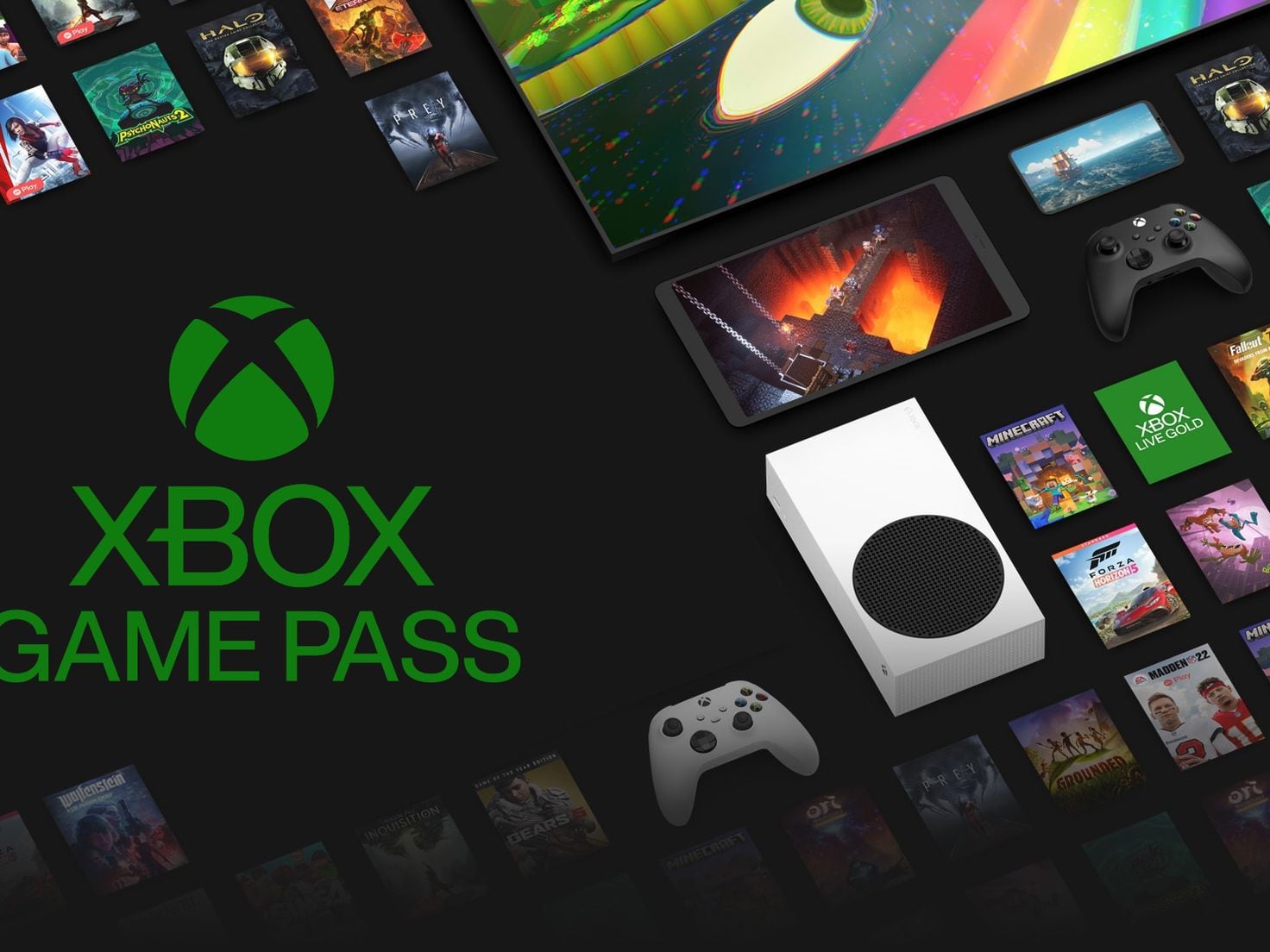 Xbox Game Pass Core replaces Xbox Live Gold: More than 25 games and more  benefits - Meristation