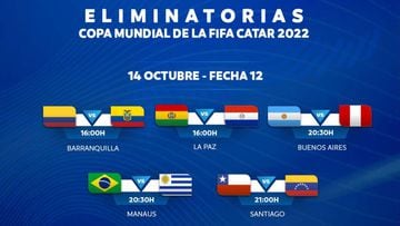 Eliminatorias Sudamericanas: horarios, partidos y fixture de la fecha 12