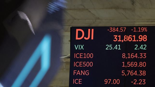 Will there be a recession in the US in 2024? This is what the experts predict