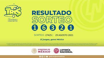 Resultados Lotería Tris Extra hoy: ganadores y números premiados | 29 de agosto