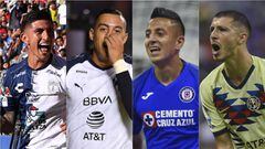 Con seis futbolistas en la lista, los equipos regiomontanos dominan dicha tabla. Completan la lista futbolistas de Cruz Azul, Am&eacute;rica y Pachuca.