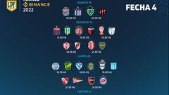 Torneo Liga Profesional 2022: horarios, partidos y fixture de la jornada 4