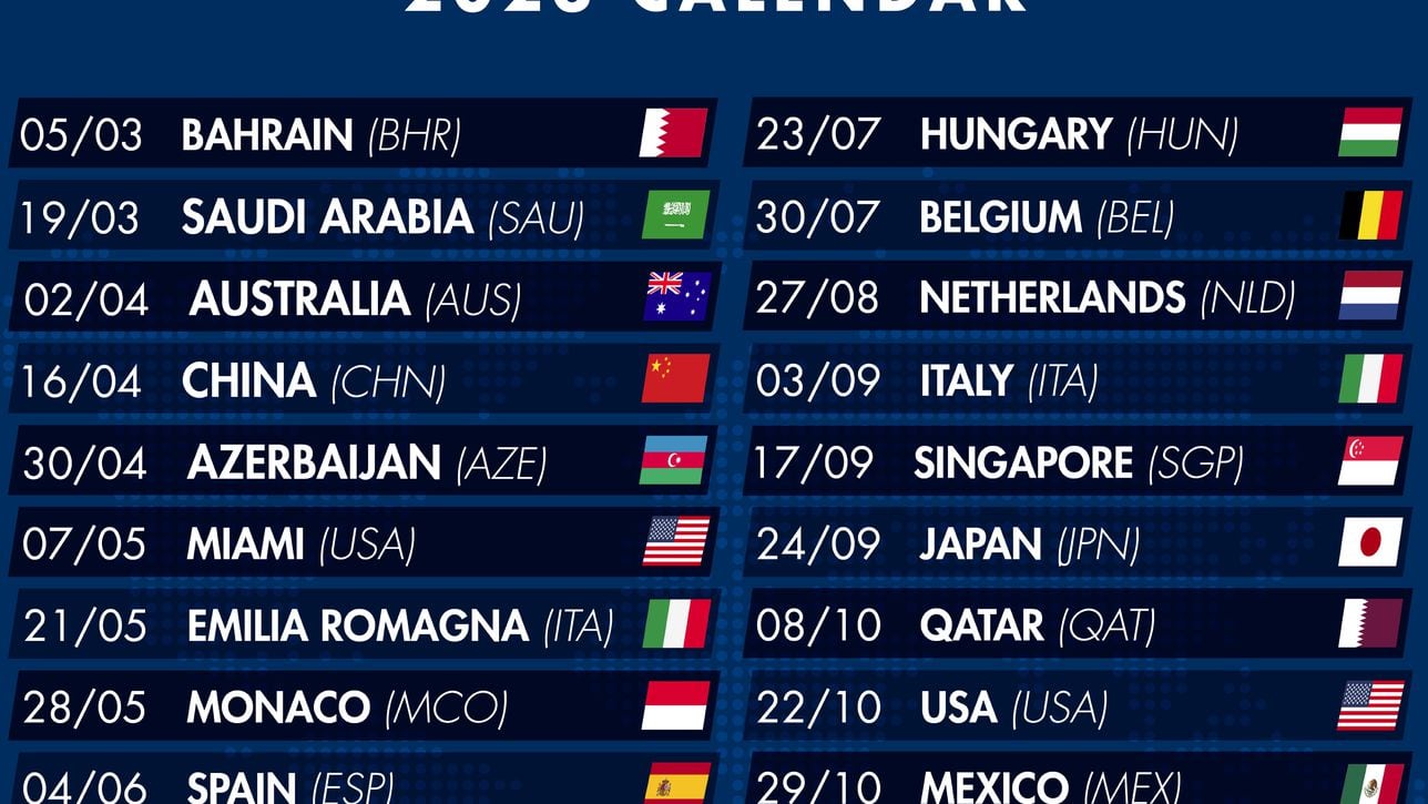 F1 2023 cuándo empieza el Mundial, calendario y fechas de cada carrera