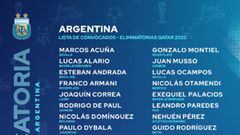 Messi lidera la lista definitiva de Scaloni con 28 jugadores