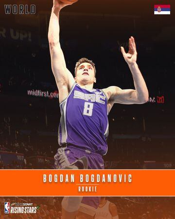 Bogdan Bogdanovic (Escolta, Sacramento Kings, rookie, Serbia).