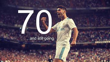 Real Madrid hit 70 consecutive scoring games against Valencia