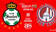 Santos Laguna – Atlético de San Luis en vivo: Liga MX, Apertura 2022 en directo