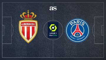 All the information you need to know on how and where to watch the Monaco vs PSG Ligue 1 match at Stade Louis II (Monaco) on 20 November at 21:00 CET.