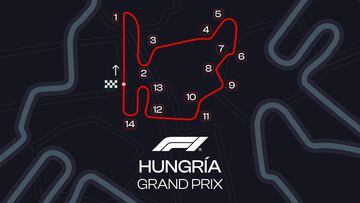 Cuándo vuelve la F1 en Hungría: fechas y próxima carrera del Mundial en Hungaroring