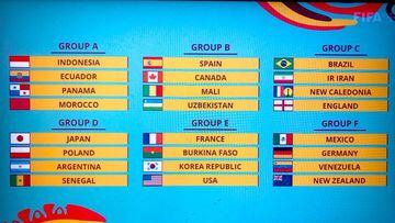 España se enfrentará a Mali, Uzbekistán y Canadá en el Mundial Sub-17