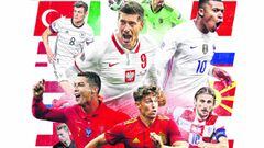 La Eurocopa 2021 como escaparate: jugadores que acaban contrato y serán libres