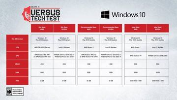 Se revelan los requisitos para jugar a la beta de Gears 5 el próximo 19 de  julio