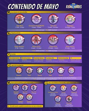 Pokémon GO celebra su séptimo aniversario con numerosos bonus y la  posibilidad de conseguir a Mew shiny