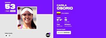 María Camila Osorio, en el puesto 53 del ranking WTA.