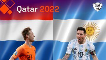 Netherlands vs Argentina World Cup quarter-finals: date, times, and how to watch