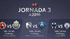 Fechas y horarios de la Jornada 3 del Apertura 2016 en la Liga MX