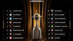 Los clasificados a octavos de final de la Copa Libertadores