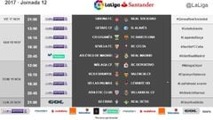 Times and dates announced for gameweek 12 of LaLiga Santander