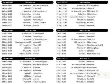 Champions League 2021/22 fixture list