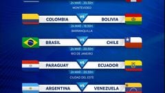 Eliminatorias Sudamericanas: horarios, partidos y fixture de la fecha 17