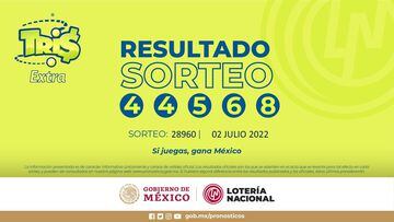 Resultados Lotería Tris Extra hoy: ganadores y números premiados | 2 de julio